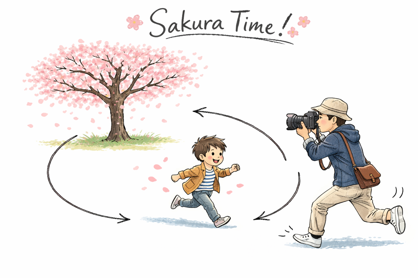 家族写真｜動き回る子供の対処