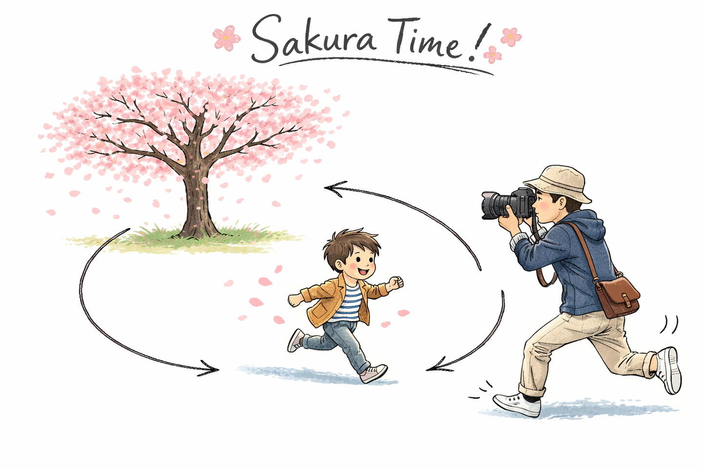 人物撮影｜動き回る人や動物の対処